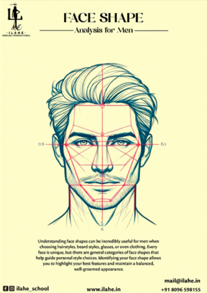Face Shape - Analysis for men